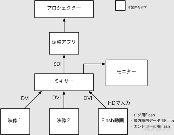 130806_moro_danmitsuPM