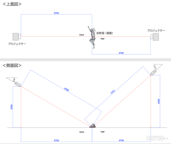 130806_moro_danmitsuPM