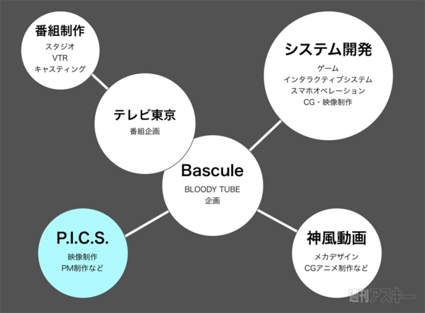 130806_moro_danmitsuPM