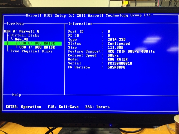 RAIDR Express PCIe SSD