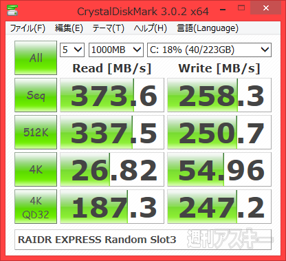 RAIDR Express PCIe SSD
