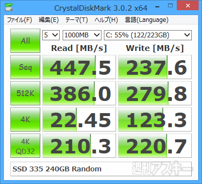 RAIDR Express PCIe SSD