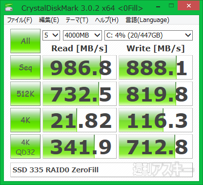 RAIDR Express PCIe SSD
