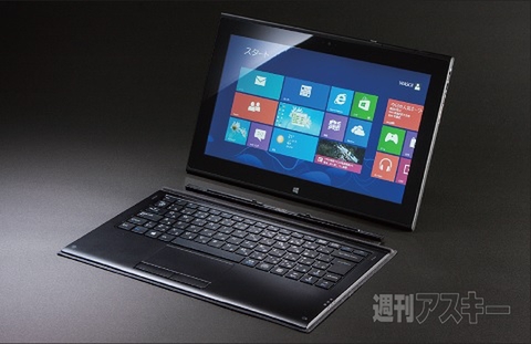 今週のベストバイ