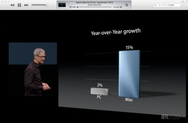 130818_moro_keynote22