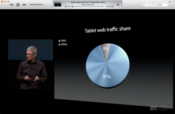 130818_moro_keynote22