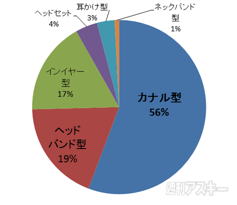おたよりコーナー0821