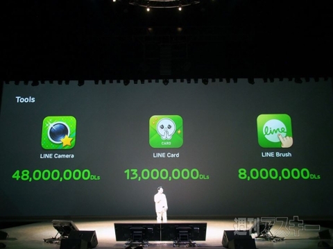 Hello, Friends in Tokyo 2013