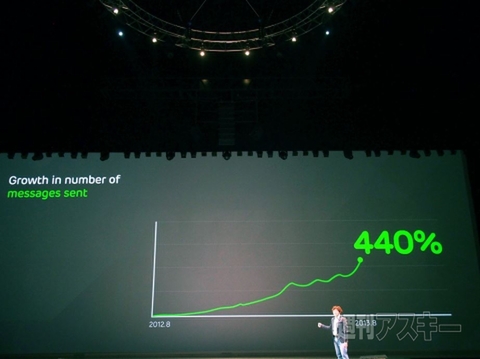 Hello, Friends in Tokyo 2013