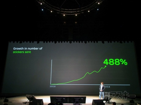 Hello, Friends in Tokyo 2013