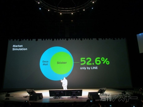 Hello, Friends in Tokyo 2013