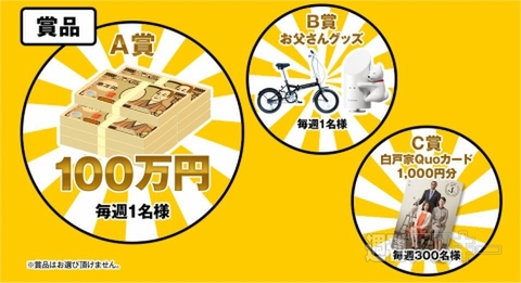 ツナガLOTO 毎週1名に100万円が当たる