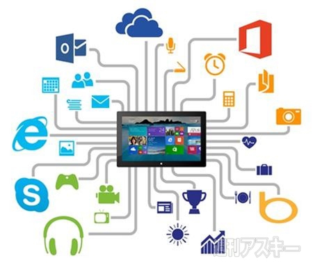 週刊ソーシャルニュース2013年8月26日