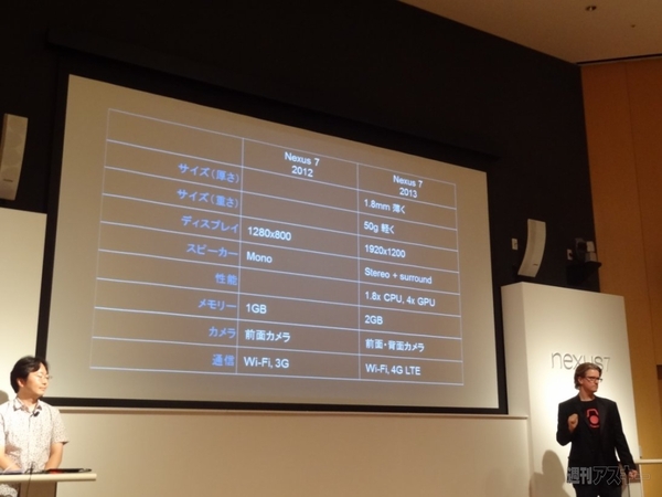 新Nexus7発表会009