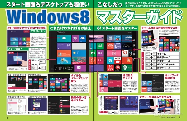 週刊アスキー9/10号(8月27日発売)記事