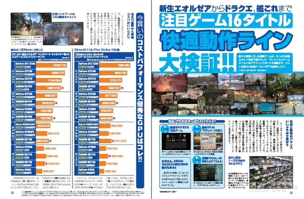 週刊アスキー増刊『速くて安い！ ゲームPC自作』(8月29日発売）記事