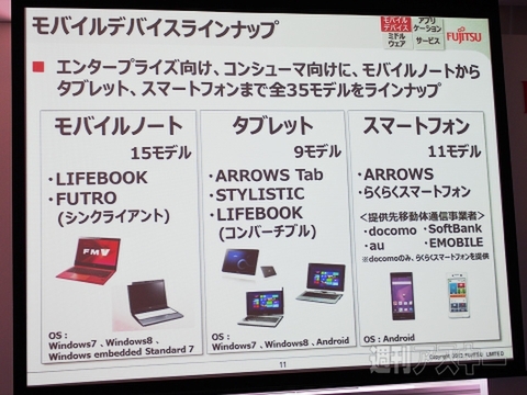 iPadでFlashアプリも？ 富士通の最新モバイル基盤技術とは