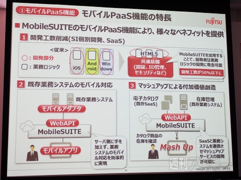 iPadでFlashアプリも？ 富士通の最新モバイル基盤技術とは