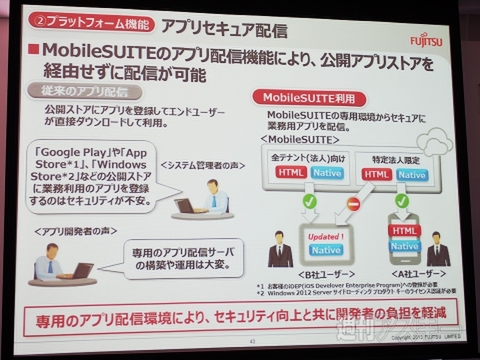 iPadでFlashアプリも？ 富士通の最新モバイル基盤技術とは