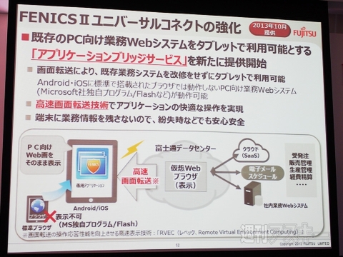 iPadでFlashアプリも？ 富士通の最新モバイル基盤技術とは