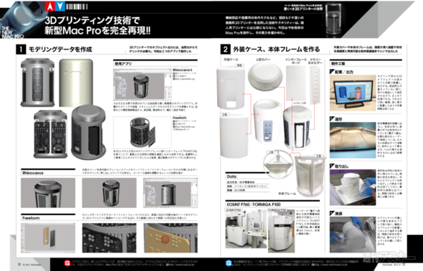 MacPeople 10月号（8月29日発売）