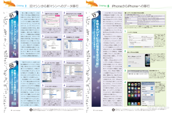 MacPeople 10月号（8月29日発売）