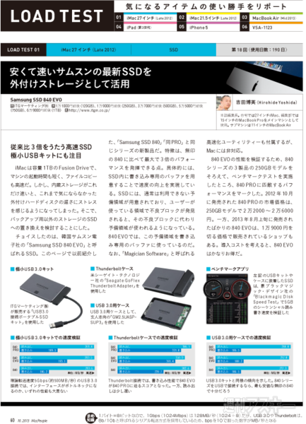 MacPeople 10月号（8月29日発売）
