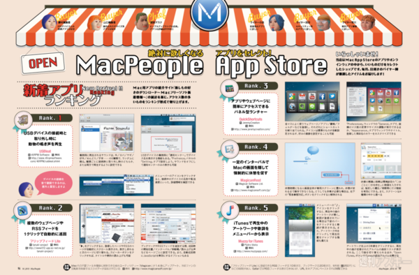 MacPeople 10月号（8月29日発売）