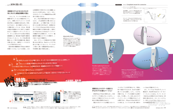 MacPeople 10月号（8月29日発売）