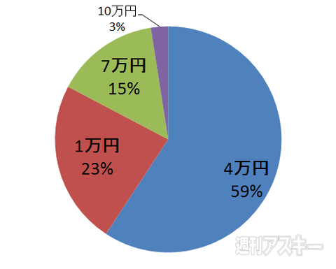 おたよりコーナー0828