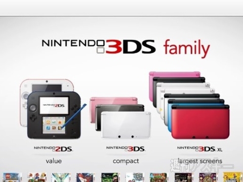 Nintendo 2DS