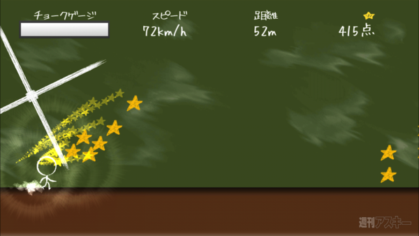 チョークダッシュ