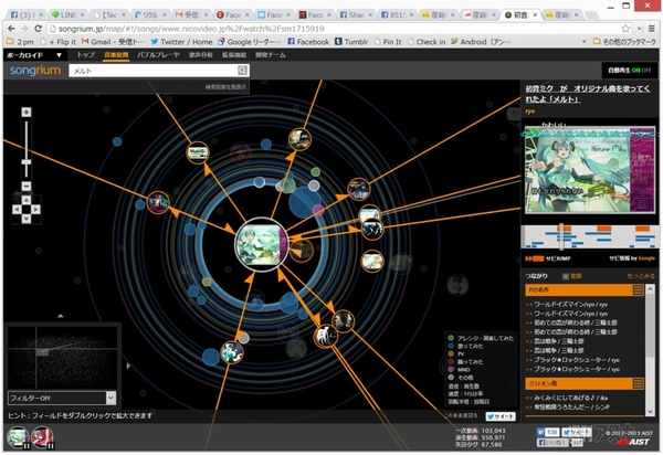 週刊ソーシャルニュース2013年9月2日