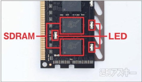 DRAMメーカーが作るOC耐性抜群のメモリー『Ballistix Tactical Tracer』