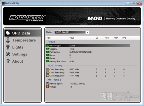 DRAMメーカーが作るOC耐性抜群のメモリー『Ballistix Tactical Tracer』