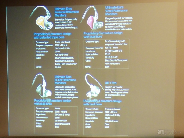 UltimateEars カスタムインイヤーモニター ラボ取材