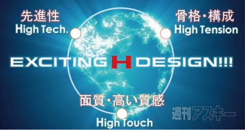 ホンダフィット3