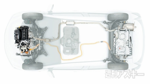 ホンダフィット3