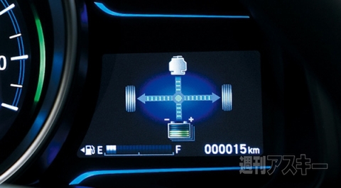 ホンダフィット3