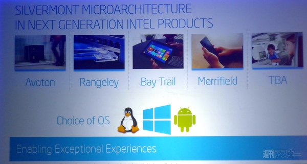 スマートウォッチも全天周カメラもナビもコーヒーメーカーも全部触ってみた：IFA2013