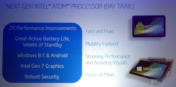 スマートウォッチも全天周カメラもナビもコーヒーメーカーも全部触ってみた：IFA2013