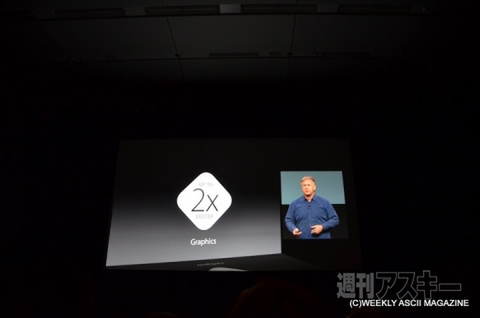 iPhone 5sと5cの国内発表会をリアルタイム更新でレポート