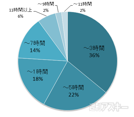 おたよりコーナー0911