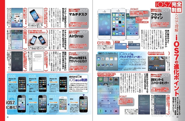 週刊アスキー10/1号(9月17日発売)記事