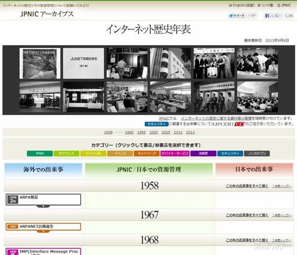 週刊ソーシャルニュース2013年9月21日