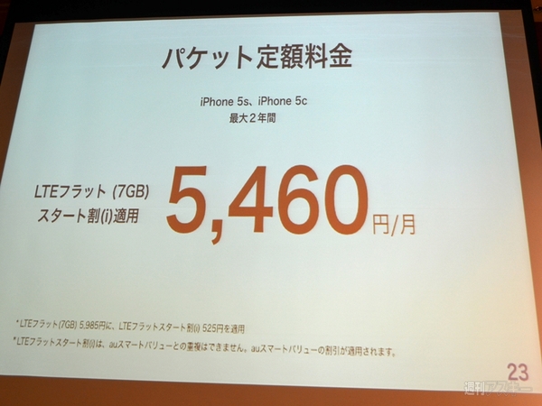 au 新商品発表会