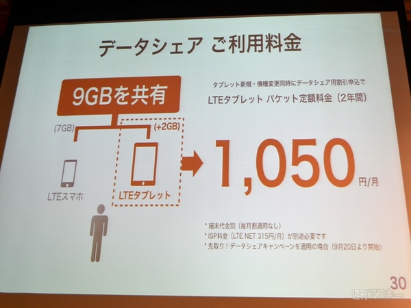 au 新商品発表会