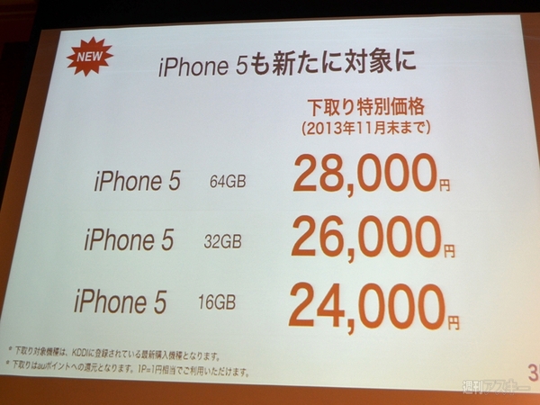 au 新商品発表会