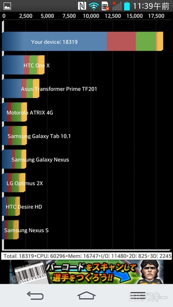 Androidスマホ最高峰!?『LG G2』1stインプレ 日本発売熱望！