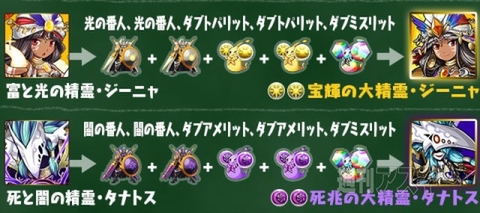 豆SP 西洋神第２弾・精霊究極進化